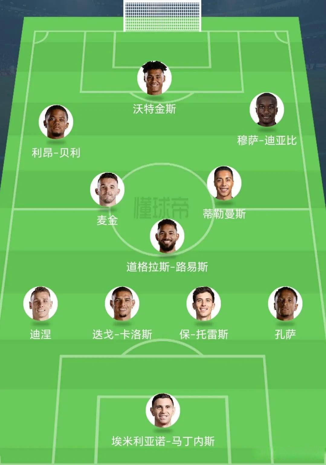 维拉后卫炸裂表现，被认为是球队的重要一环